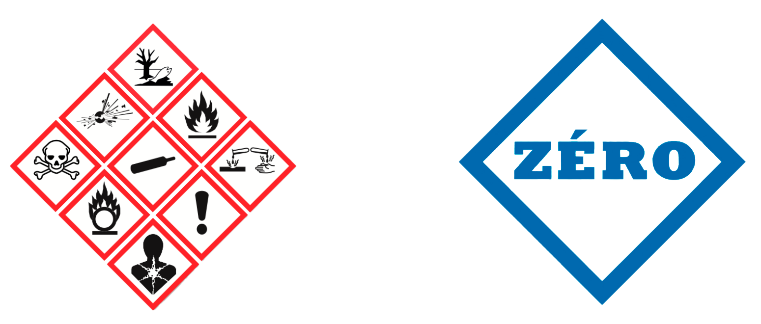 9 pictogrammes de dangers et le logo "Zéro picto"